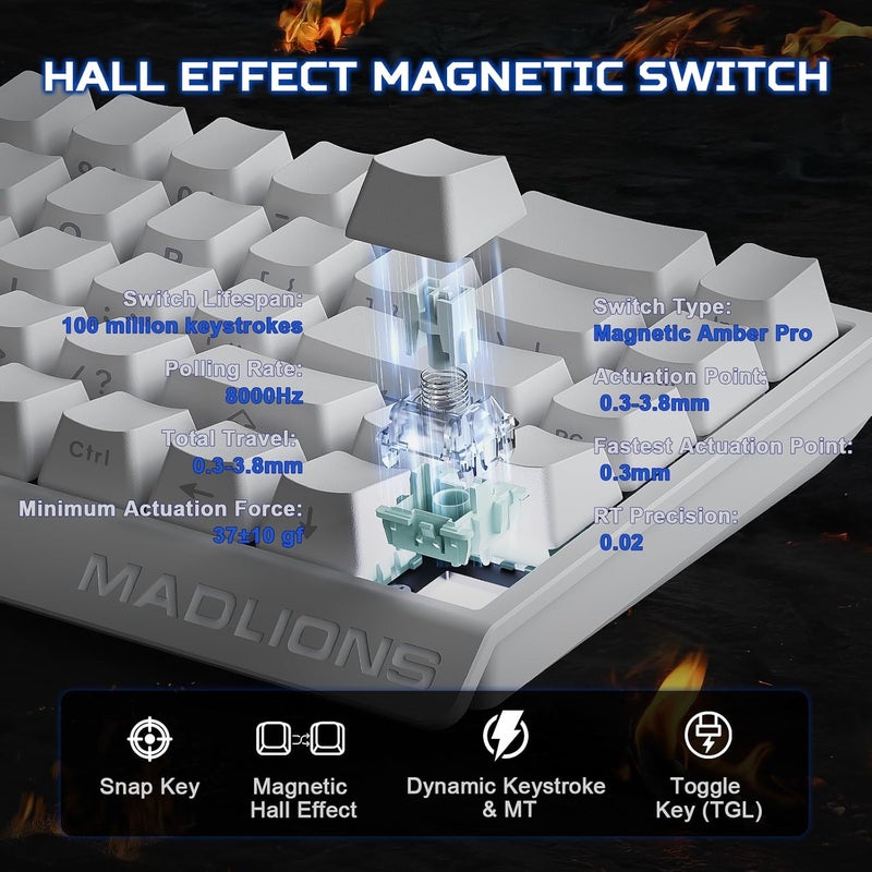 YUNZII x MADLIONS MAD68 HE Rapid Trigger Wired Magnetic Mechanical Gaming Keyboard 60% Hall Effect Adjustable Actuation,PBT Keycaps RGB Hot-Swap,8K Hz Polling Rate (White, Magnetic Amber Pro Switch) - Image 3