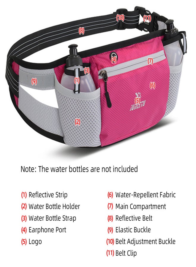 JUNLETU Running Belt Waist Pack Water Resistant Breathable Runners Belt Water Bottle Fanny Pack - Image 4