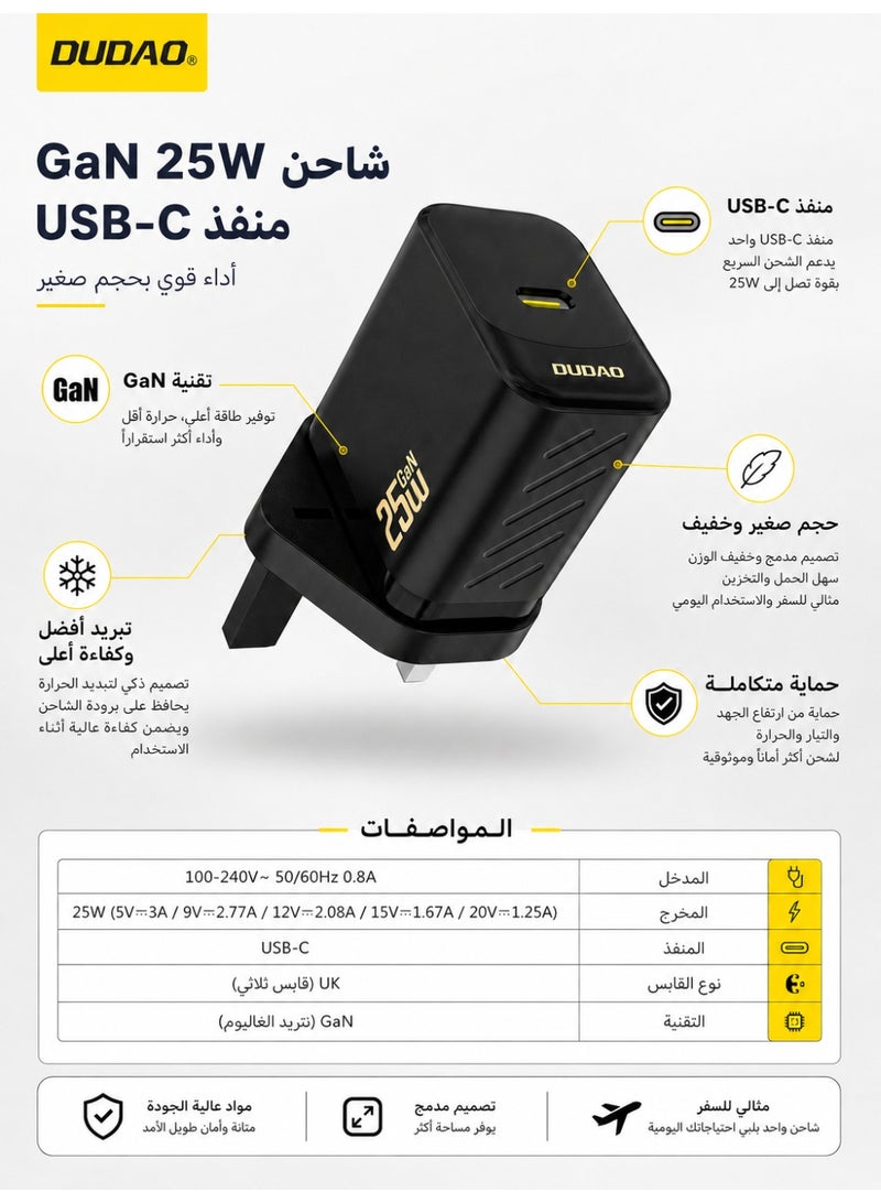 DUDAO PD 25W Charger GaN Super Fast Charger, Fast Charging USB C Wall Charger Power Adapter with 9-Layer Safety Protection, Low Temperature & Overheat Control,Phones, iPads, Laptops, and More - Image 2