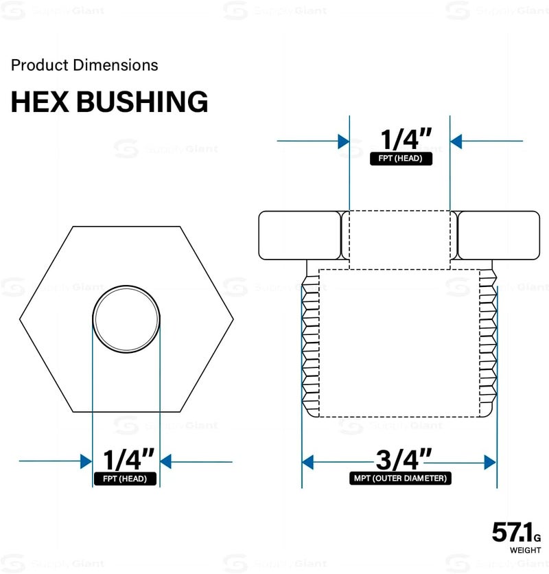 SUPPLYGIANT Supply Giant CNCV0563 3/4" x 1/4" Black Malleable Iron Bushing Fitting with Hexagonal Head" - Image 3