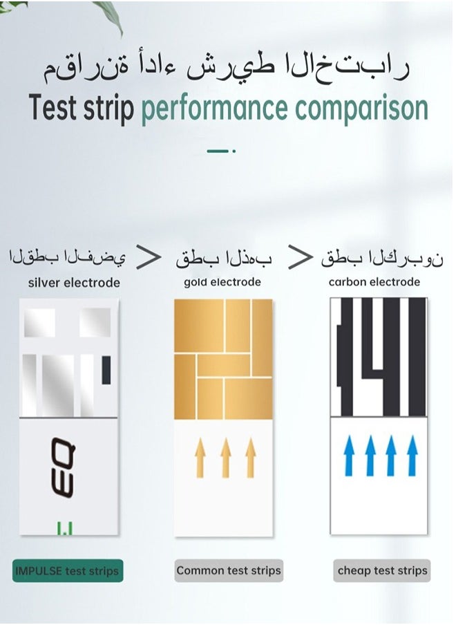 ULHYC - Safe Exrctive EQ Simple Blood Glucose Monitoring System With 50 Test Strips And Lancets - Image 1