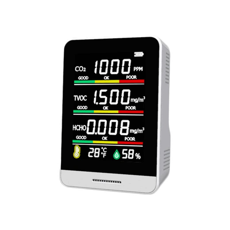 5-in-1 Indoor Air Quality Monitor,Professional Air Quality Meter Indoor Portable CO2 Monitor | Temperature | Formaldehyde Detector | Humidity TVOC | Air Quality Tester for Home,Office - Image 1
