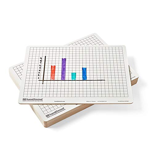 hand2mind Double-Sided Centimeter Grid White Boards for Students, Grid Board for Graphing, Dry Erase Boards, Portable Whiteboard, School Supplies, Classroom Supplies (Pack of 10) - Image 4
