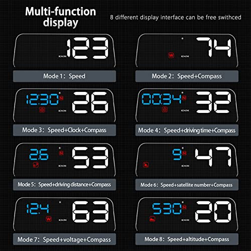 wiiyii Universal Car HUD Head Up Display T900, with Satellite Clock, Single Driving Time and Single Driving Distance, Work for All Vehicles - Image 4