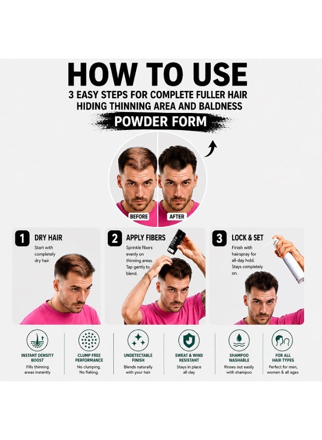 THICK FIBER Hair Fibers for Women & Men with Thinning Hair (Black) 12g, Hair Loss Concealer, Covers Bald Spots, Hairline & Sparse Areas, Natural Fuller Looking Hair - Image 2