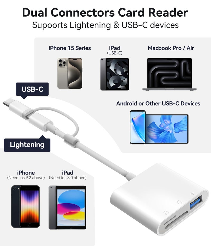 Oyuiasle SD Card Reader for iPhone iPad Trail Camera Viewer 3-in-1 SD Adapter with Dual Slots & USB Port, Memory Card Adapter Dual-connector Design with Lightening&USB-C for Photographers, Plug & Play - Image 2