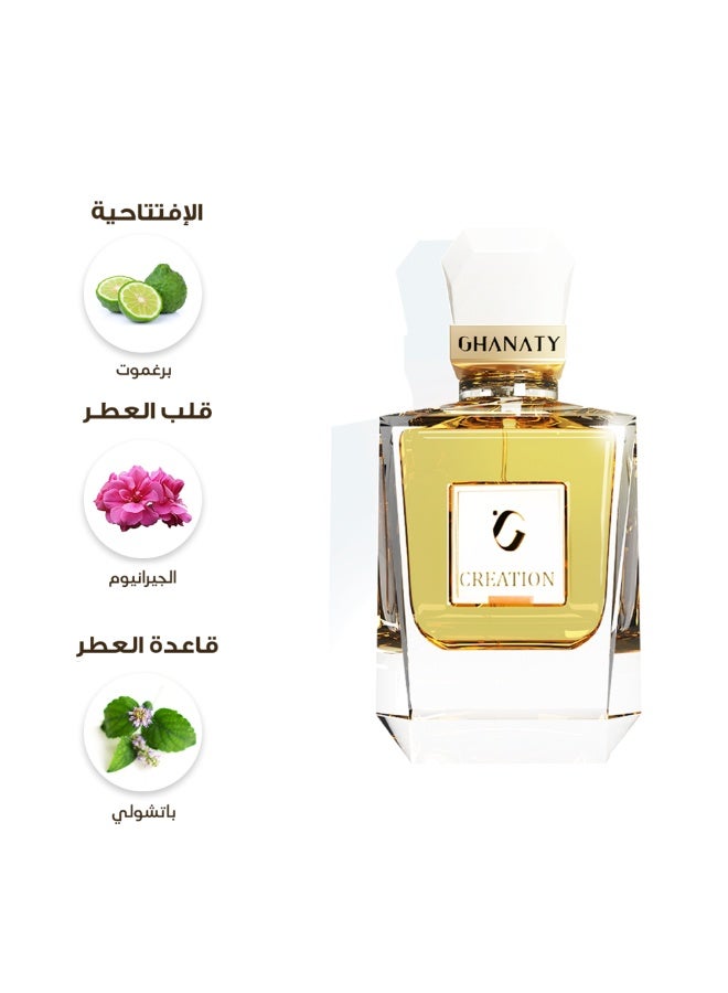 غناتي كريشين - CREATION