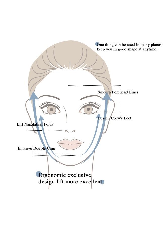 28-Piece Face Neck And Eye Lifting Type Invisible Adhesive Lifting Patch Cosmetic Face Lifting Tool - Image 5