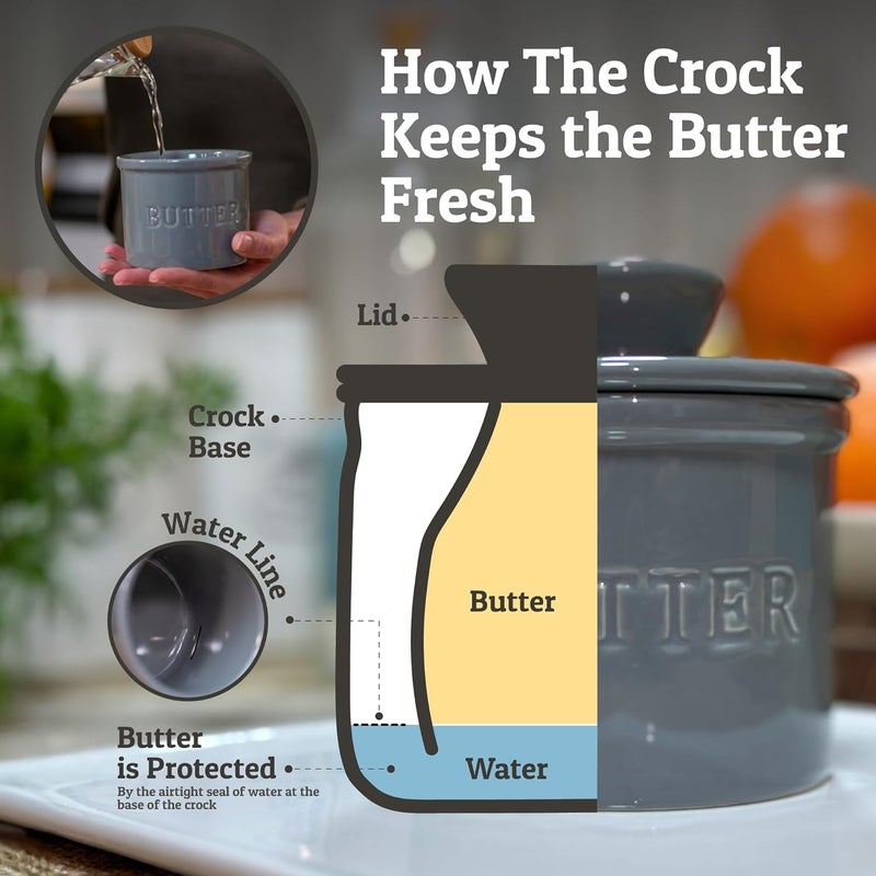 Priority Chef PriorityChef Butter Crock with Lid with Water Line, Ceramic French Butter Dish to Leave On Counter, Grey - Image 4