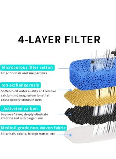 Yoawllty Cat Water Fountain, Quiet Pet Water Fountain with Water Filte for Pets Healthy Hydration Fresh Water, Automatic Pet Water Dispenser Drinking Bowl for Multiple Pets (Black)  - Image 3