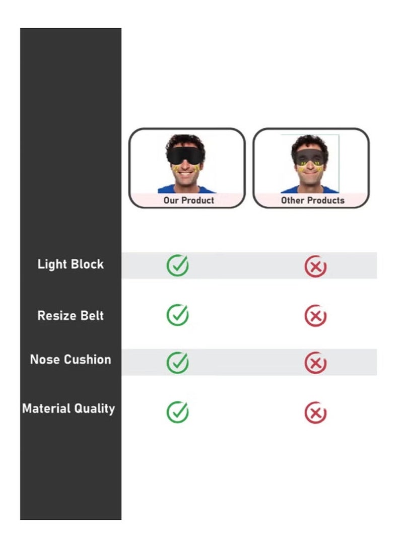 Eye Mask, 3D Darkening Shading, Strong Light Blocking, Eye Protection, Soft Sponge Fabric, For Travel & Daily Sleep - Image 4