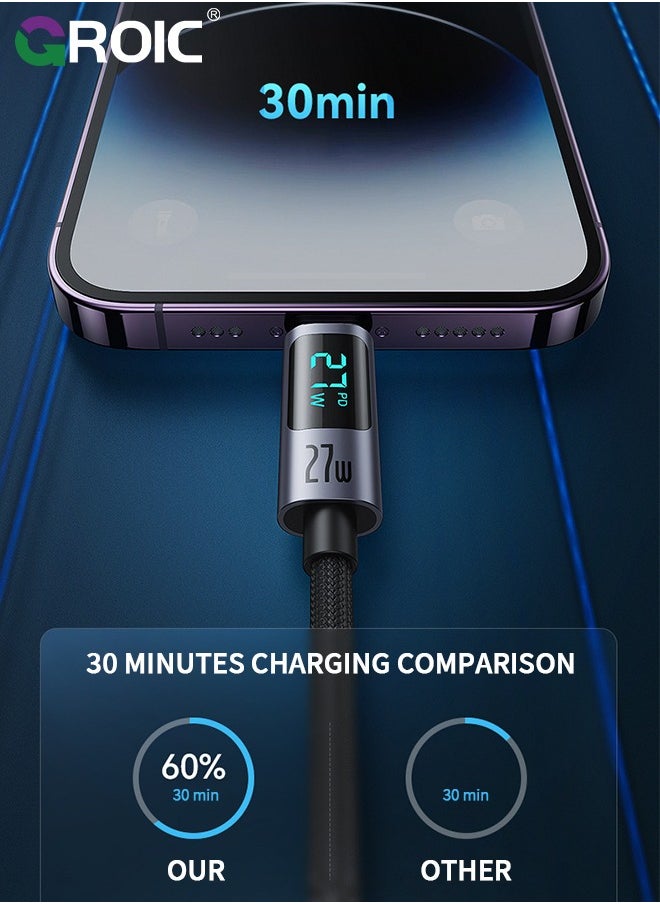 GROIC USB C to Lightning Cable, 4FT Charging Syncing Cord with LED Display Compatible with iPhone 15 Pro Max 14 13 13 Pro 12 Pro Max 12 11 X XS XR 8 Plus, Supports Power Delivery  - Image 3