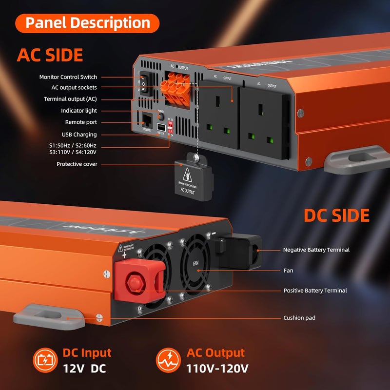 Junbpaw 3080 Watt Pure Sine Wave Inverter, Equipment GFCI, 12V DC to 230V AC Converter Built-in 5V/2.1A USB Port for Off-Grid Solar Car RV Truck Boat with Wire Remote Monitor, Pre-Charge Function - Image 4