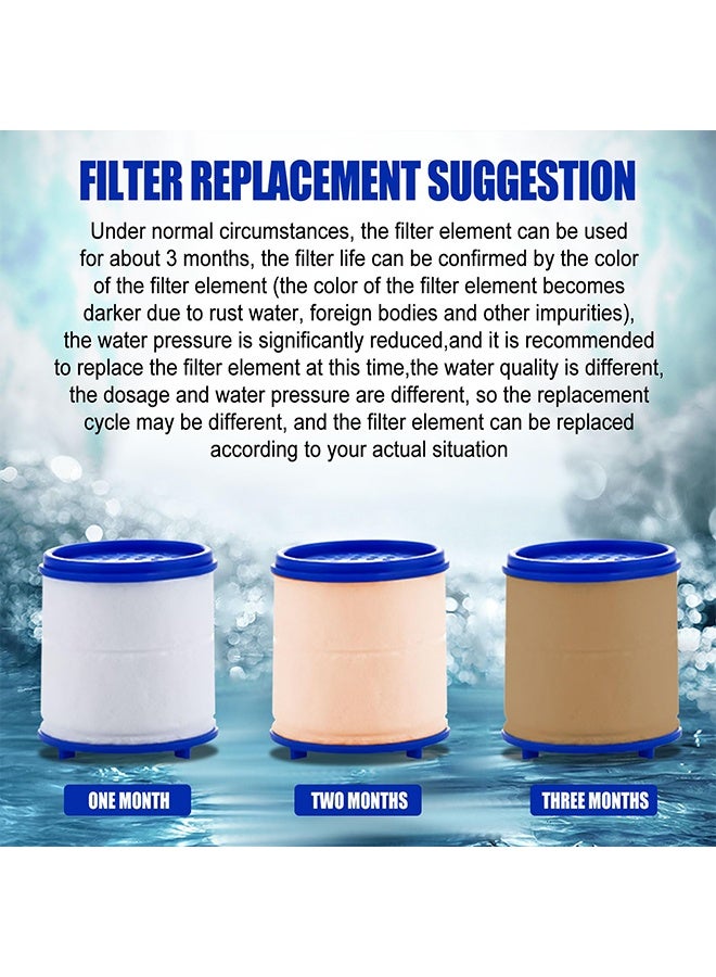 تِلْسِل فلتر صنبور يدور 360 درجة، فلتر حوض صنبور مياه مكون من قطعتين و5 خراطيش سهلة التركيب، منقي نظيف، فلتر صنبور المطبخ للحمام والمطبخ، معظم الصنابير - Image 4