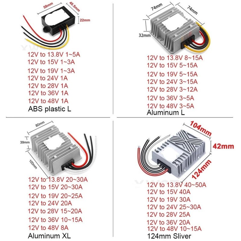 Boost Converter 12V To 36V 5A 180W DC Step Up Voltage Regulator Module - Image 3
