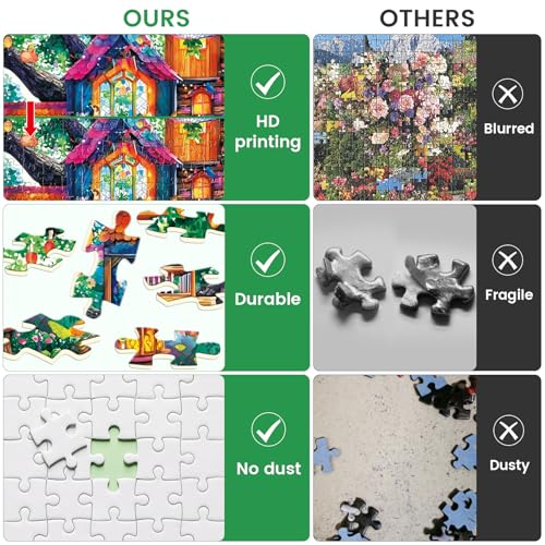 Nitktaia 500 Piece Puzzle for AdultFantastical Treehouse Escape Puzzle for Adult SeniorColorful Whimsical Art Style Jigsaw Puzzle 500 PieceChallenging Family Game Gift for Friends Men Women Senior20515In - Image 5