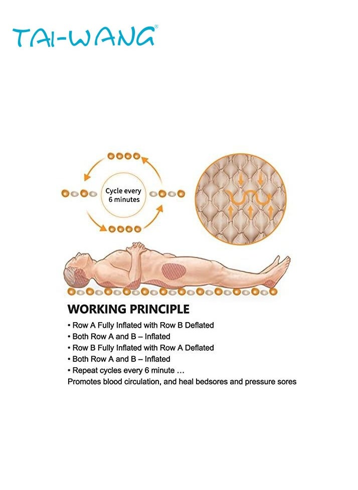 TAI-WANG - Anti Decubitus Medical Bubble Air Mattress and Electric Pump Roll for Prevention of Bedsores Massage - Image 1