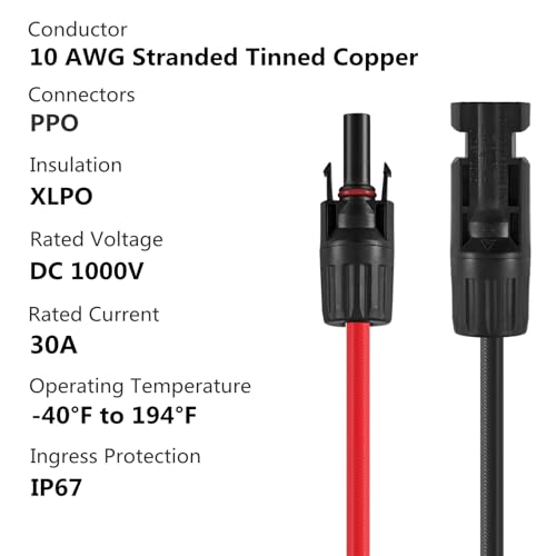 SOYAN Solar Connectors Y Branch Parallel Adapter 10AWG Cable for Solar Panel (Red & Black) - Image 2