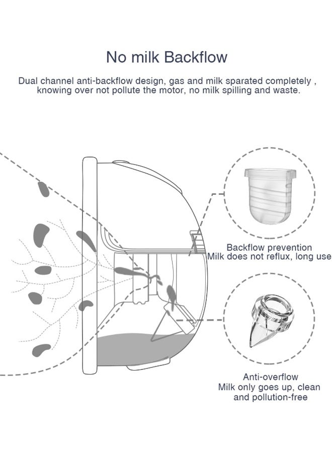 Gowing قطع غيار مضخة الثدي القابلة للارتداء - Image 5