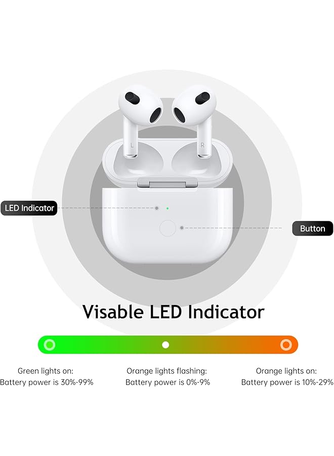 erorex Wireless Charging Case For Airpods 3Rd Gen Replacement Charging Case With Lightning Port Built In 620Mah Battery And Bluetooth Pairing Sync Button - Image 2