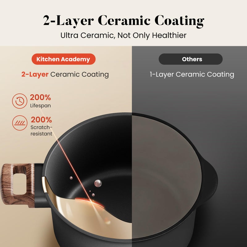 Kitchen Academy Non Toxic Pots and Pans Set Non Stick - 10 Pcs Induction Ceramic Cookware Set, Healthy Nonstick Black Cooking Pans Set, PFAS/PTFE/PFOA & PFOS Free - Image 3