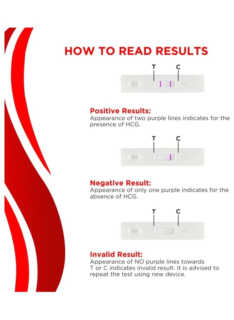 دكتور.موربين طقم اختبار الحمل من دكتور موريبين - Image 2