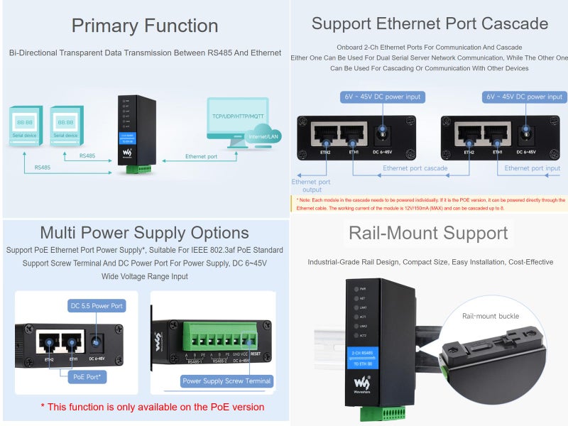 Waveshare 2-Ch RS485 to Ethernet Converter Industrial Isolated Serial Server, 2-Ch RS485 Independent Operation, Dual RJ45 Ethernet Ports, Modbus Gateway MQTT Gateway JSON Support, Rail-mount Metal Case - Image 3
