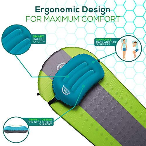Gear Doctors 3.5oz Compact Ultralight Inflatable Camping Pillow — Inflatable Camp Pillow — Backpacking Pillows Ultralight— Camping Pillows for Sleeping, Hiking, Traveling, Beach, Office Working [Blue] - Image 4