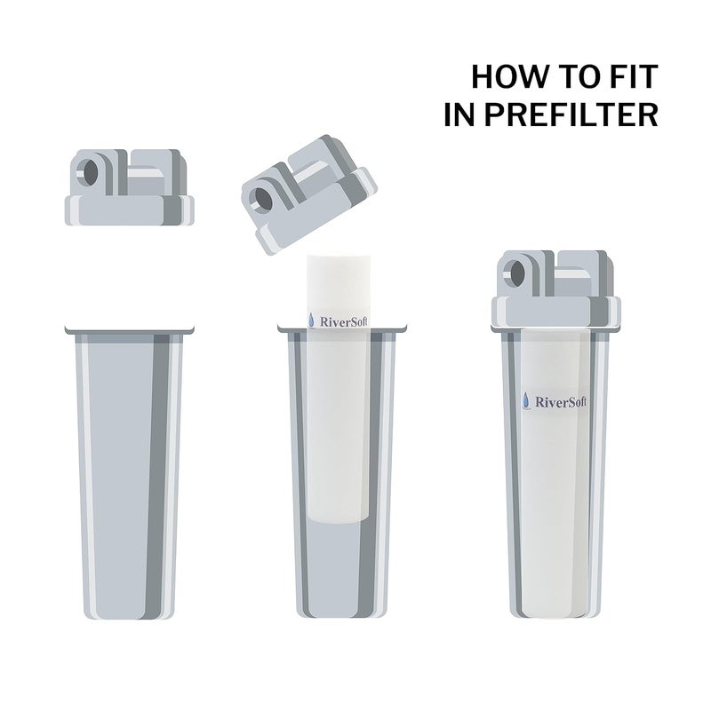 RiverSoft PreRO-10-CSPN RO prefilter housing Assembly with inbuilt mounting clamp | Compatible with All RO Water Purifiers (3/8 inch / 10 mm Connection, White, PP) - Image 2