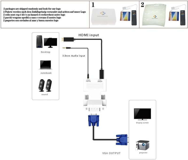 Microware MICROWARE HDMI to VGA Converter Adapter - Image 3