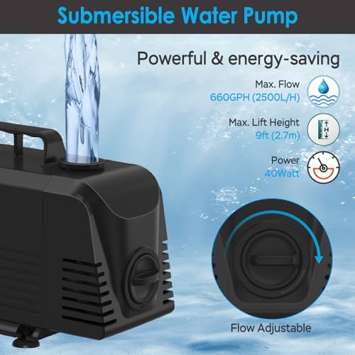 AquaMiracle All-in-1 Pond Waterfall Kit with LED Lights, 12" Stainless Steel Spillway with 660GPH Water Pump, Lighted Waterfall Fountain Outdoor for Water Garden, Backyard, Pool - Image 5