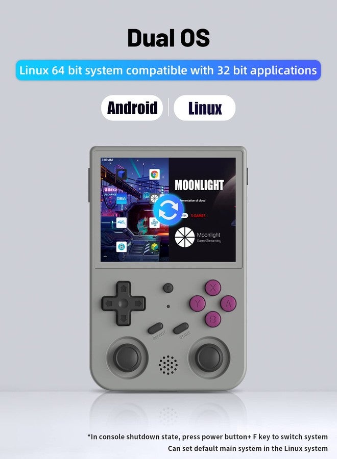 Aivuidbs RG353V Retro Handheld Game with Dual OS Android 11 and Linux,RG353V with 64G TF Card Pre-Installed 4452 Games Supports 5G WiFi 4.2 Bluetooth Online Fighting,Streaming and HDMI (RG353V-GRAY-NEW) - Image 2