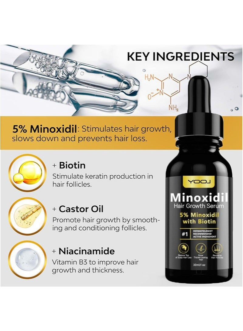 يوج 5% Minoxidil Hair Growth Serum for Men and Women - Infused with Biotin, Niacinamide and Castor Oil - Minoxidil for Men Beard Growth - Anti Hair Loss Treatment for Stronger and Longer Hair-1 Fl Oz - Image 3