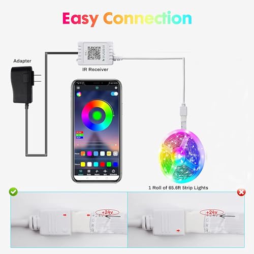 Gesto 600 LED Strip Lights with Adaptor - Music Sync RGB Lights with Alexa, Google & App Operated Waterproof Smart Light - Multicolor LED Lights for Home,Diwali,Christmas (10 Meter) - Image 5