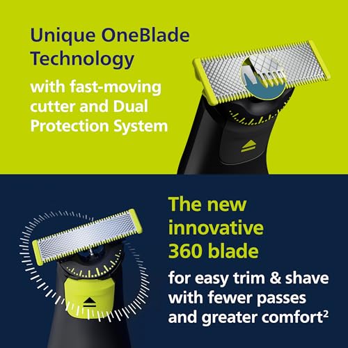 Norelco Philips Norelco OneBlade Pro 360 Face + Body, Electric Shaver, Beard Trimmer and Body Groomer, with 360 Blade Technology, 14-Length Precision Comb, Body Kit, Soft Pouch, Model QP6542/70 - Image 4