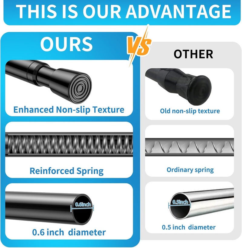 AIZESI 2 Pack Tension Rods for Windows 26.5 to 36 inch, Adjustable Expandable Pressure Spring Curtain Rods No Drilling, Black Curtain Rods for Doorway Closet Door - Image 3