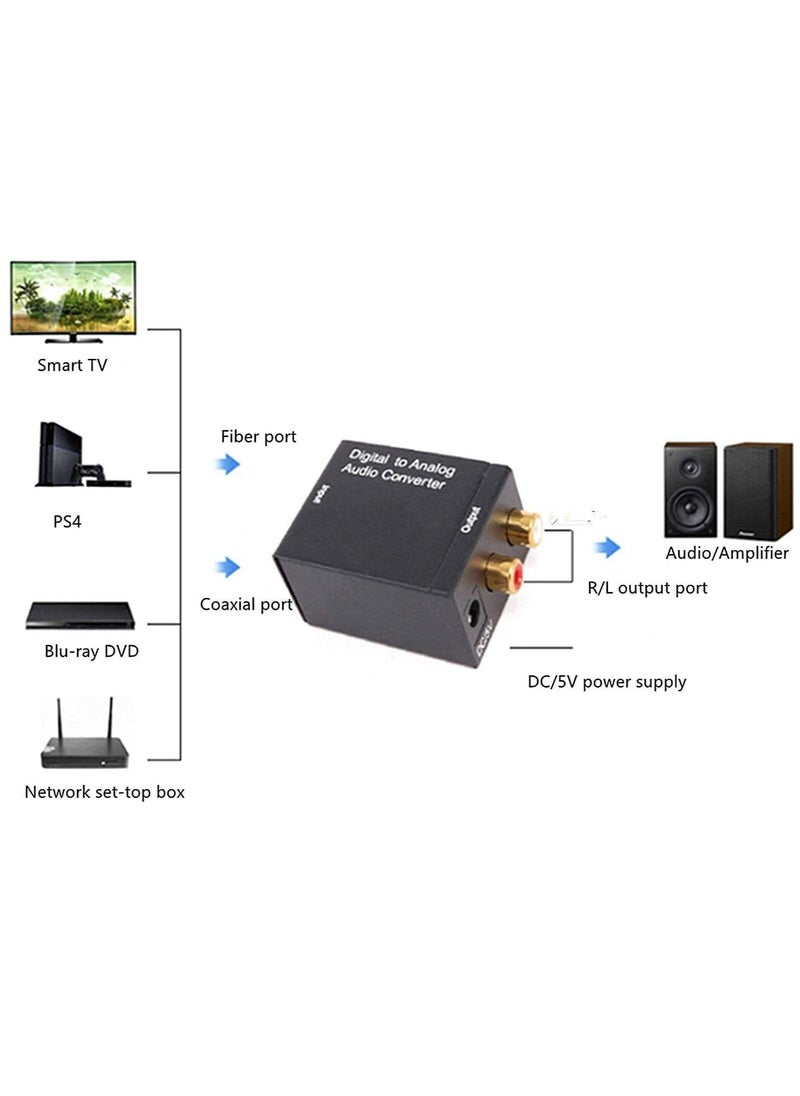 Ntech Digital to Analog Audio Converter SPDIF Optical to Stereo Audio L/R and 3.5mm Jack Box with Toslink Cable for DVD Home Cinema Systems TV  - Image 2