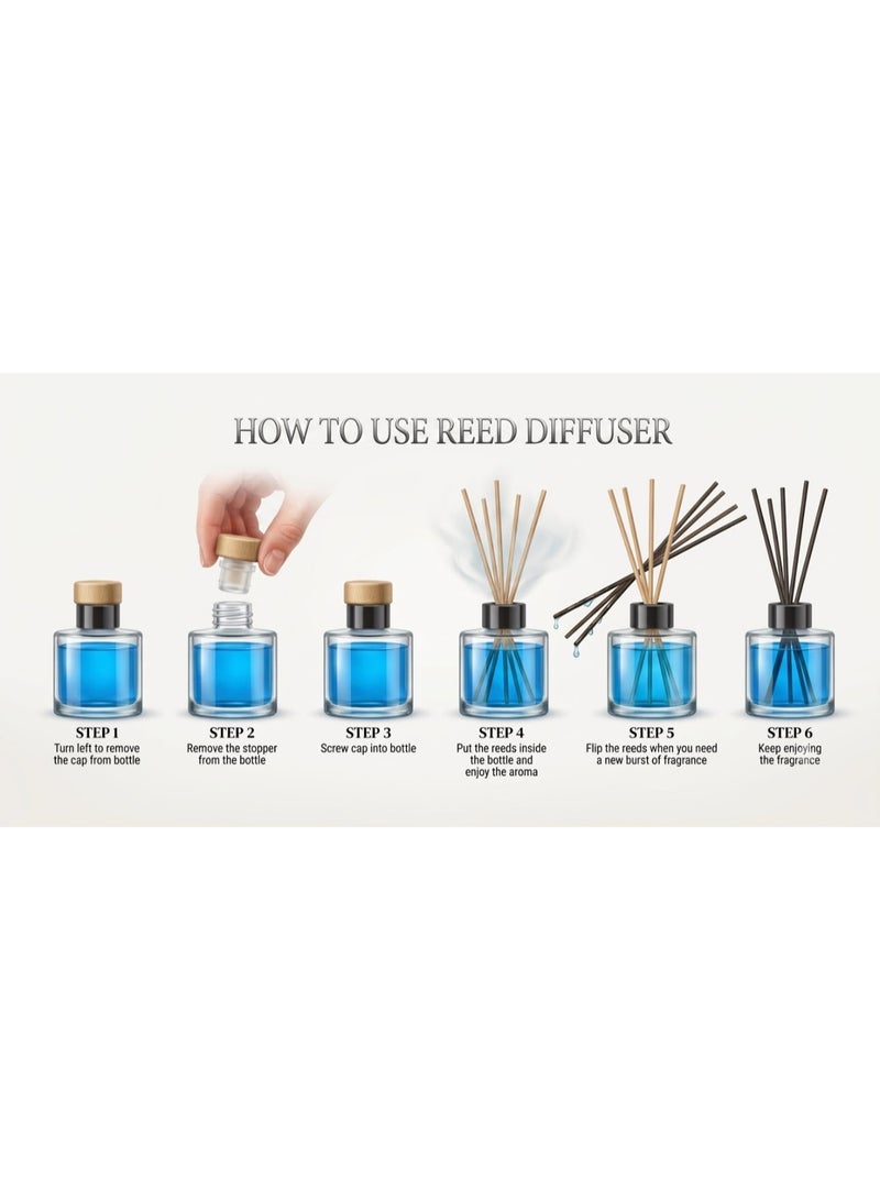 EYFEL OCEAN REED DIFFUSER 120ML - Image 3