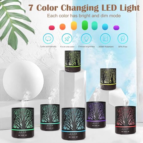Naturalis Aroma Diffuser for Home Electric Use – Electric Diffuser & Ultrasonic Humidifier, Metal Body, 300ML Tank, Free 5 Natural Essential Oils, 4 Timer Settings, 2 Mist Modes, 7-Color LED Lights - Image 5