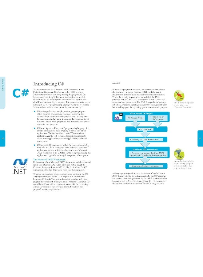 C# Programming in easy steps: Modern coding with C# 10 and .NET 6. Updated for Visual Studio 2022  - Image 2