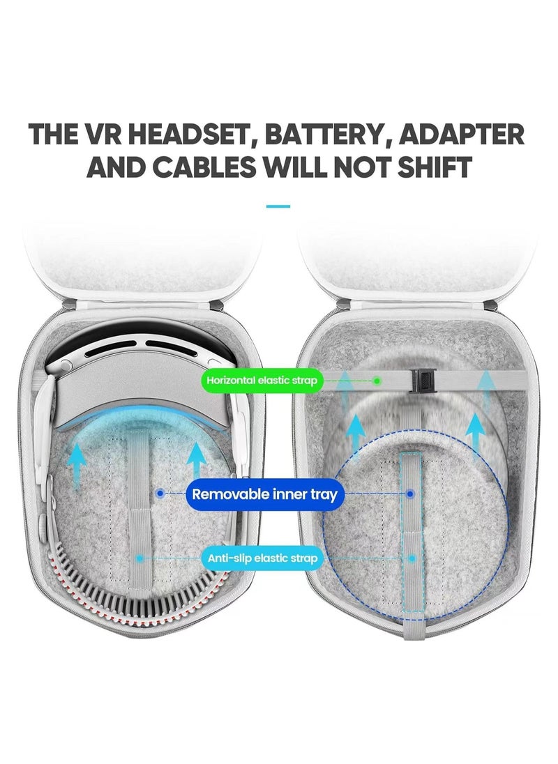 XICEN Hard Case for Meta Oculus Quest 3 VR Gaming Headset&Touch Controllers,Waterproof Shockproof Carrying Bag , Suitable for Travel and Home Storag (Grey)  - Image 2