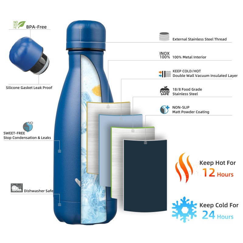 Konokyo Insulated Water Bottles,12 oz Double Wall Stainless Steel Vacumm Metal Flask for Sports Travel,Blue - Image 2