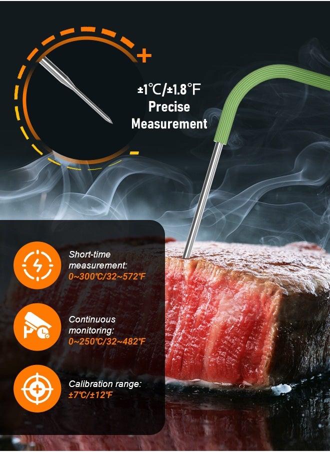 INKBIRD - INKBIRD Smart Bluetooth Food Thermometer IDT-22-B, Bluetooth Meat Thermometer with Dual Probe, 330 ft (100 m) App Control, Offline Data Storage, Backlit HD LCD, Temperature Alarms and Timer - Image 1