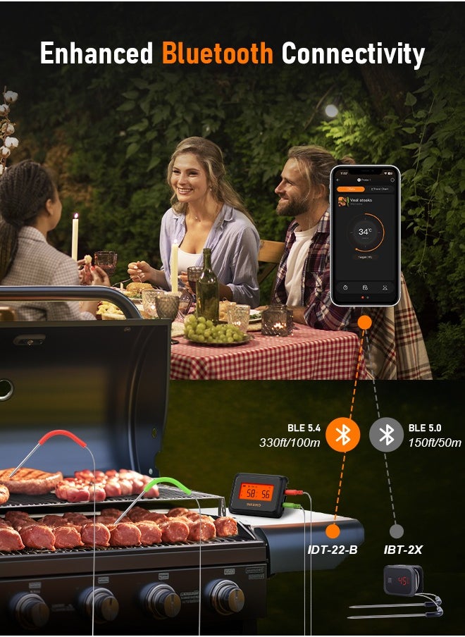 INKBIRD - INKBIRD Smart Bluetooth Food Thermometer IDT-22-B, Bluetooth Meat Thermometer with Dual Probe, 330 ft (100 m) App Control, Offline Data Storage, Backlit HD LCD, Temperature Alarms and Timer - Image 1