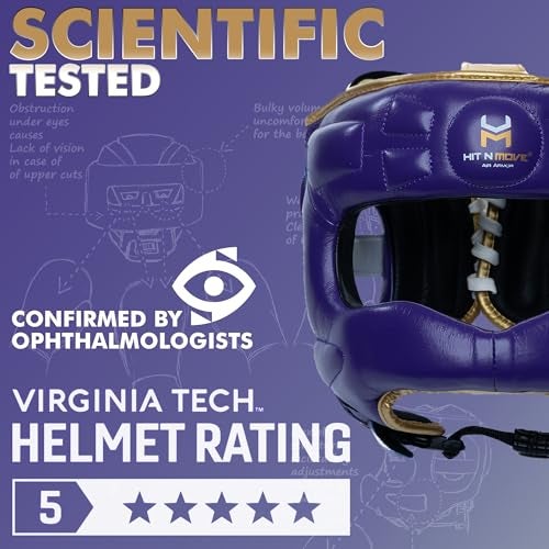 HIT N MOVE® Air Armor Face Saver Boxing Headgear, Lightweight Protective Gear for MMA, Kickboxing, Martial Arts, Training & Sparring and Combat Sports (Purple, S/M 22.5 in -) - Image 5