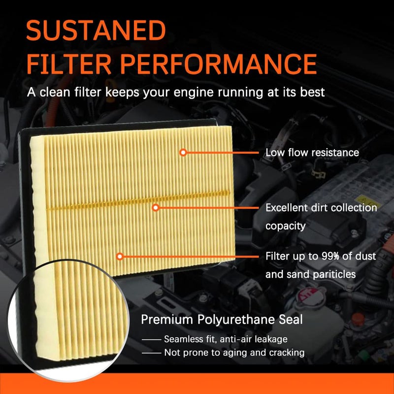 KEDAKEJI Air Filter, (CA11426) Engine Air Filter Compatible with Toyota: Prius (2016-2021), Prius AWD-E (2019-2021), Prius C (2012-2019), Prius Prime (2017-2021), Corolla Hybrid LE (2020-2021) OE#17801-21060 - Image 5