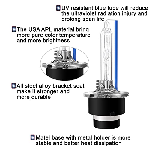 Sinoparcel D2S Xenon HID Headlight Bulbs - 8000K 35W High Low Beam 66240 85122UB 66040,etc Replacement Lights - Pack of 2 - Image 5