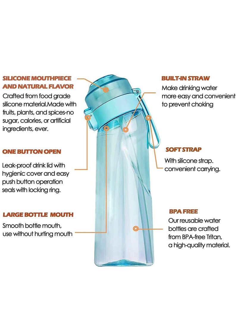 KASTWAVE - Sports Air Water Bottle BPA Free Starter up Set Drinking Bottles,650ML Fruit Fragrance Water Bottle, with 7 Flavour pods%0 Sugar Water Cup, for Gym and Outdoor Gift - Image 1