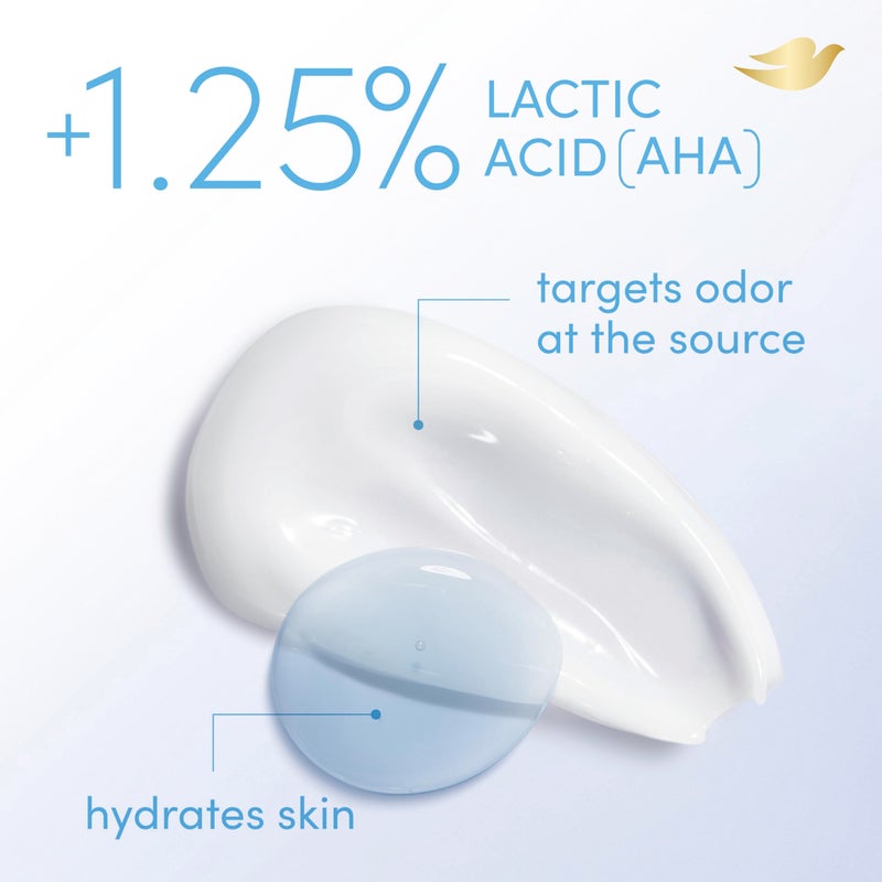 Dove Whole Body Deodorant Aluminum Free pH Balancing Cream Deodorant Unscented for 72h Odor Control 2.5 oz - Image 5