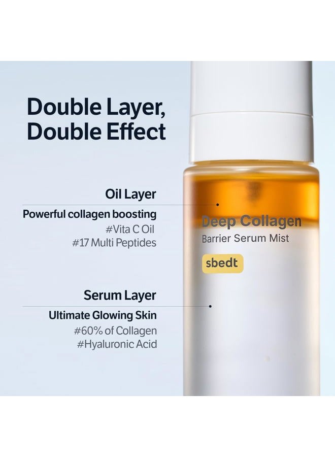 SUNGBOON EDITOR Deep Collagen Barrier Serum Mist | Real Collagen, Multi Peptides, Hydration, Wrinkle Care for Dry Skin, Wrinkles, Korean Moisturizer, Korean Skin Care, Glass Skin Mist - Image 5